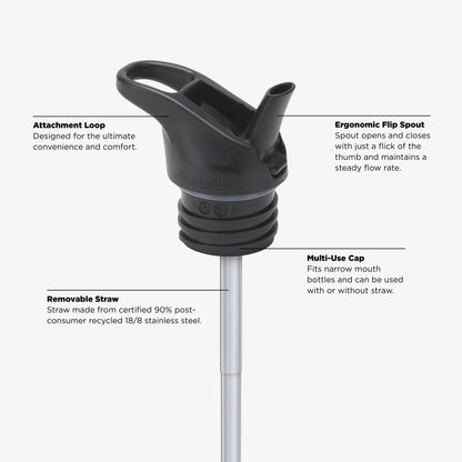Classic Flip Seal Sport Cap